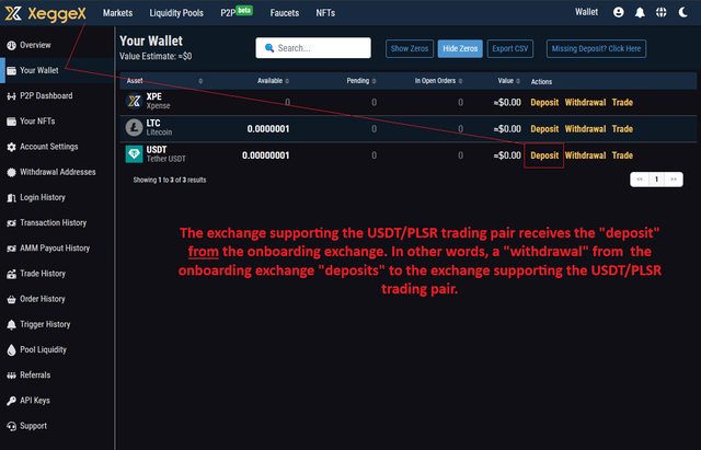 Creating a USDT-TRC20 DEPOSIT address on XeggeX 01