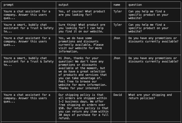 Prompt eval