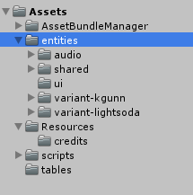 Asset folder structure