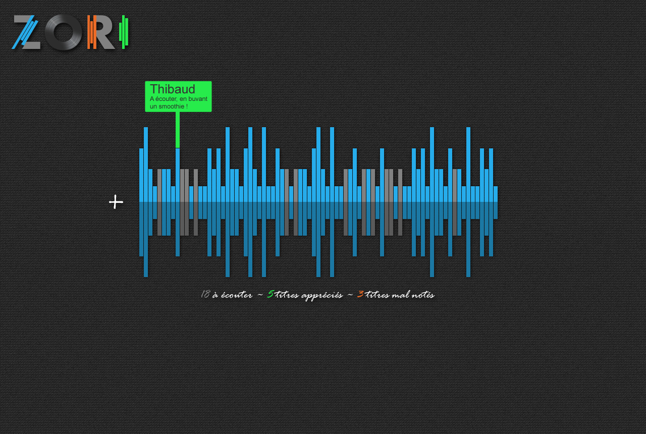 wireframe zori2