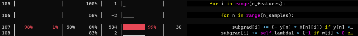 Scalene Output 1