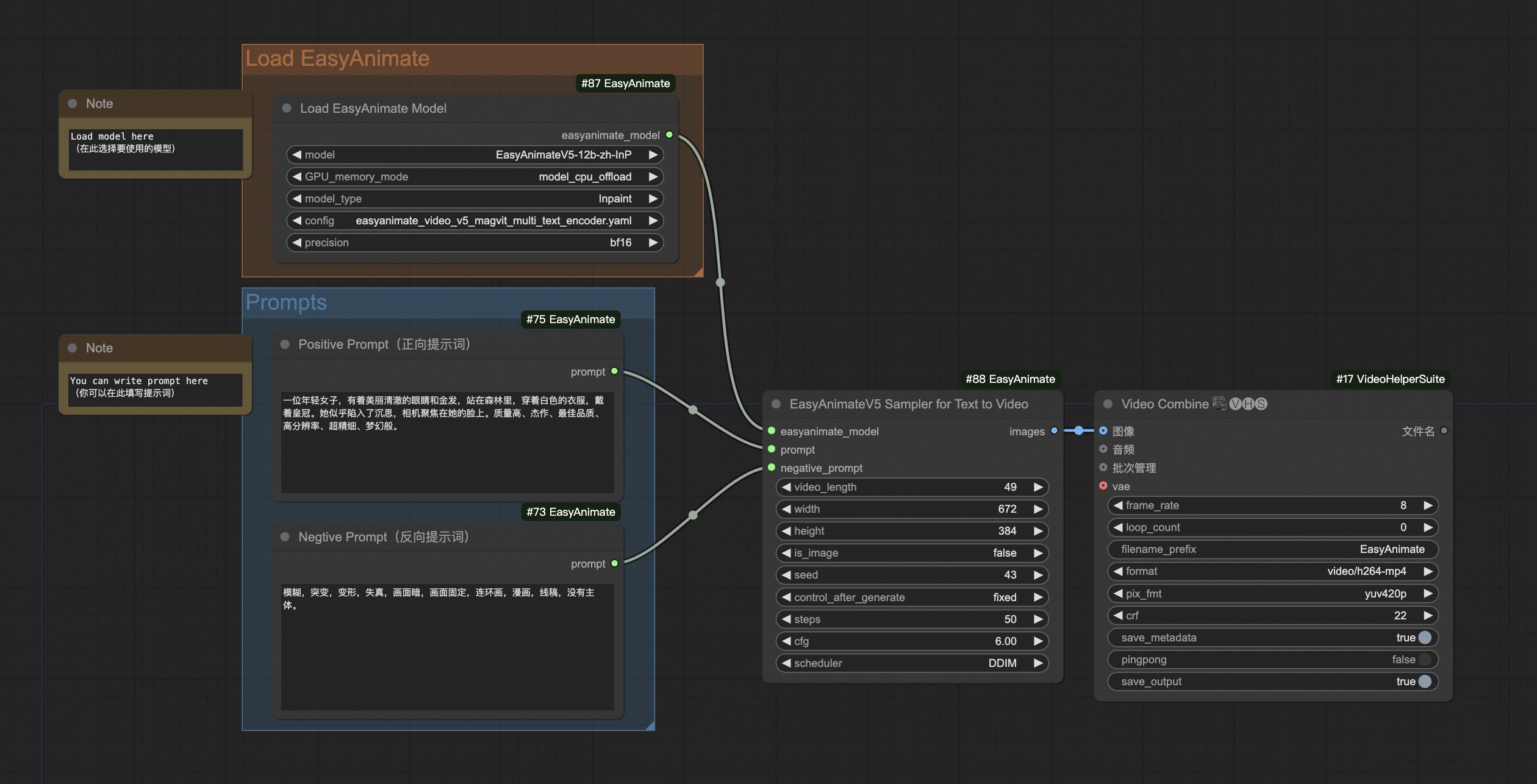 workflow graph