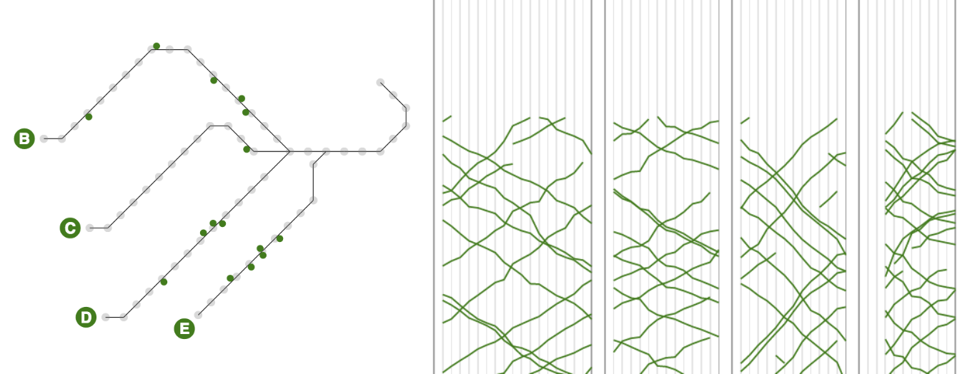 mbtaviz.github.io/green-line-release