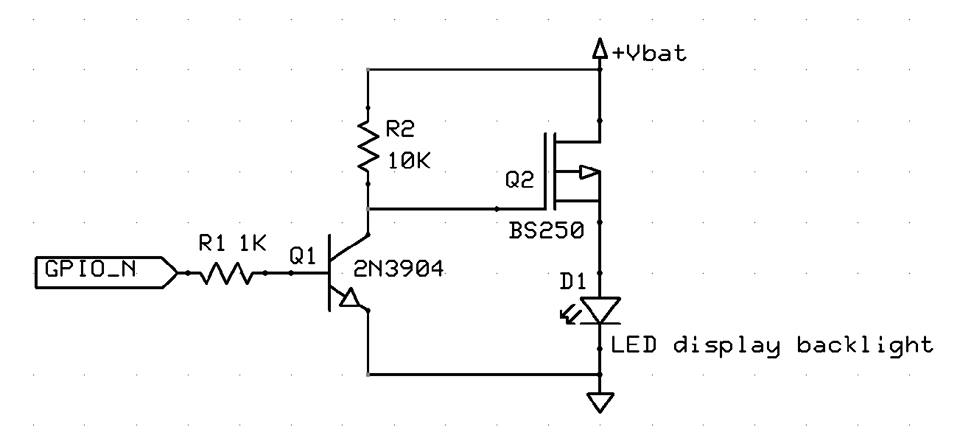 Screenshoot of backlight