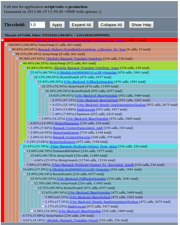 attribute_collection_for_bases