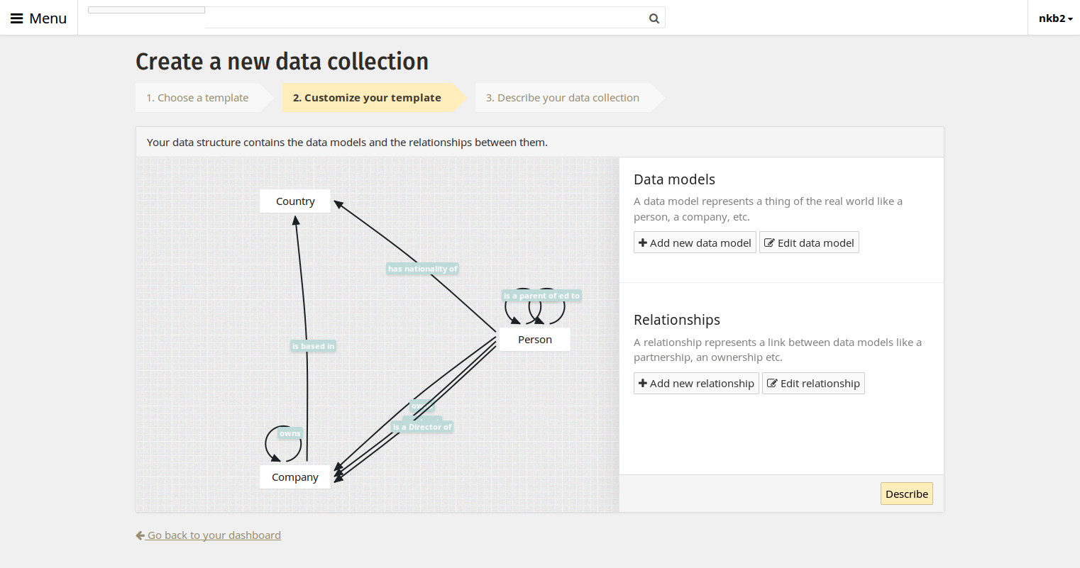 Edit data structure