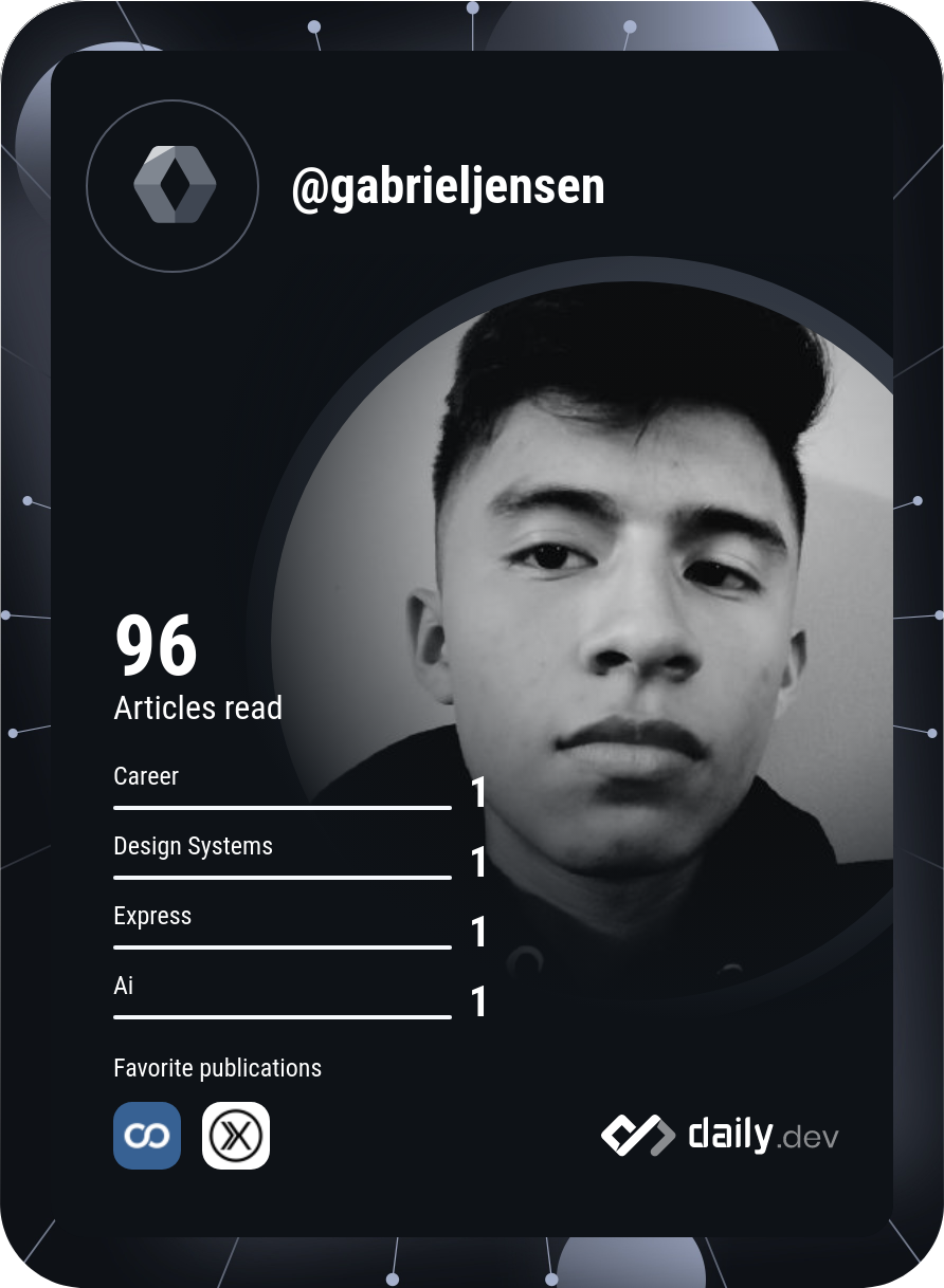 Gabriel Medranda's Dev Card