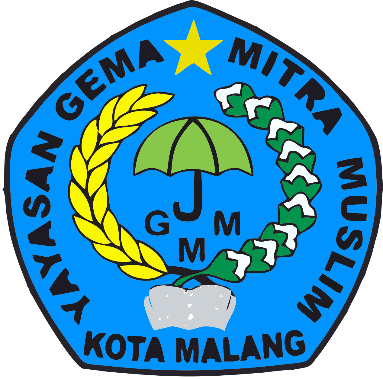 Yayasan Gema Mitra Muslim