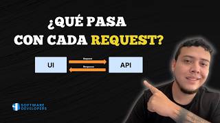 Qué pasa dentro de un request en Spring Boot (Tomcat, hilos y Virtual Threads explicado fácil)