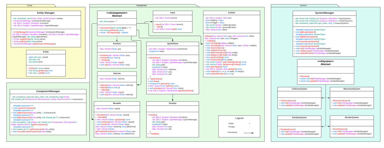 Classe-UML-1.png