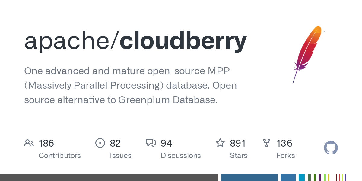 apache / cloudberry