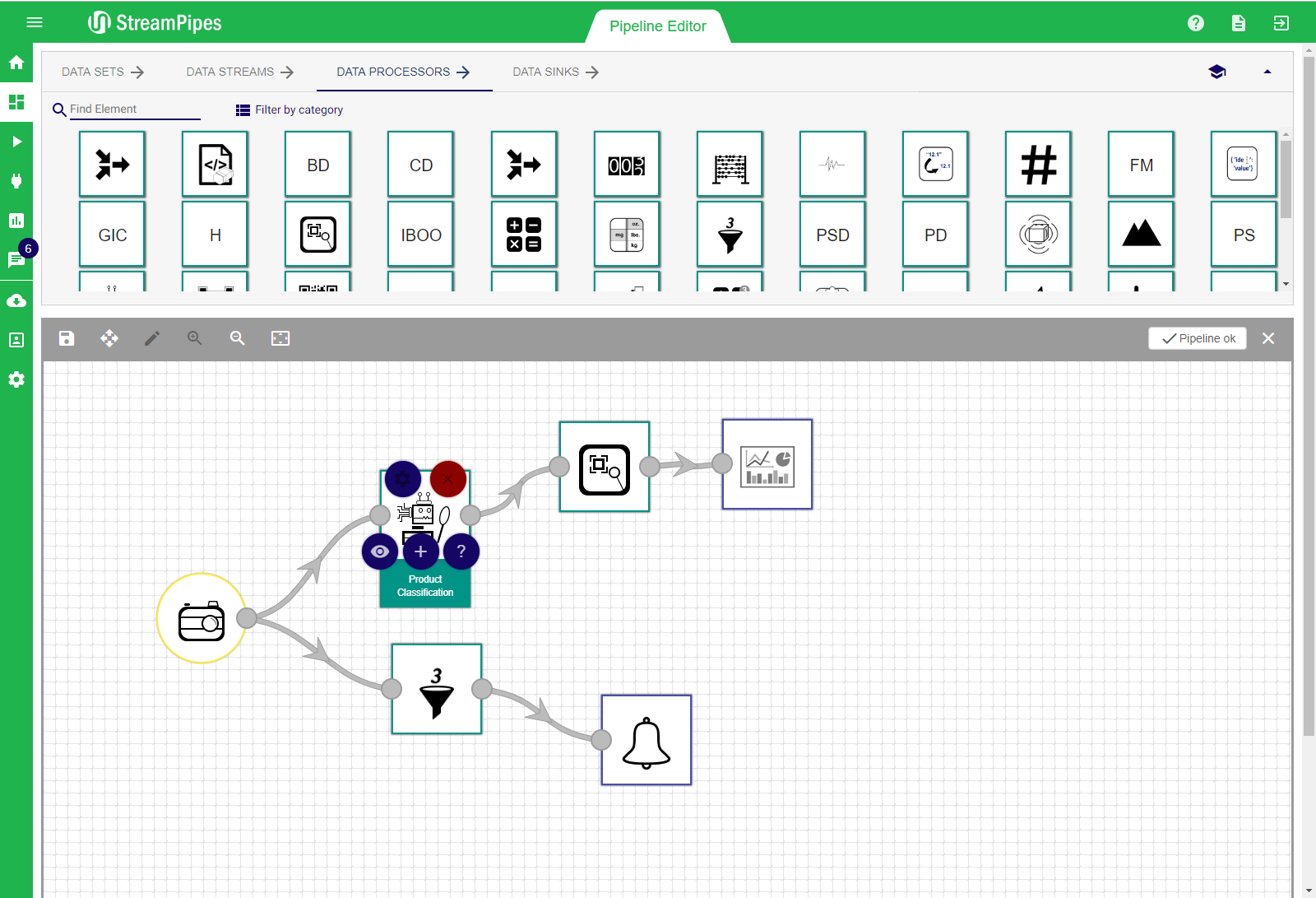 StreamPipes Pipeline
     Editor