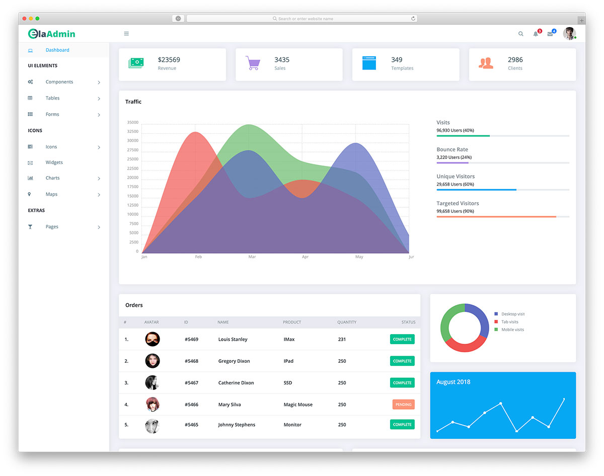 ElaAdmin admin dashboard template preview