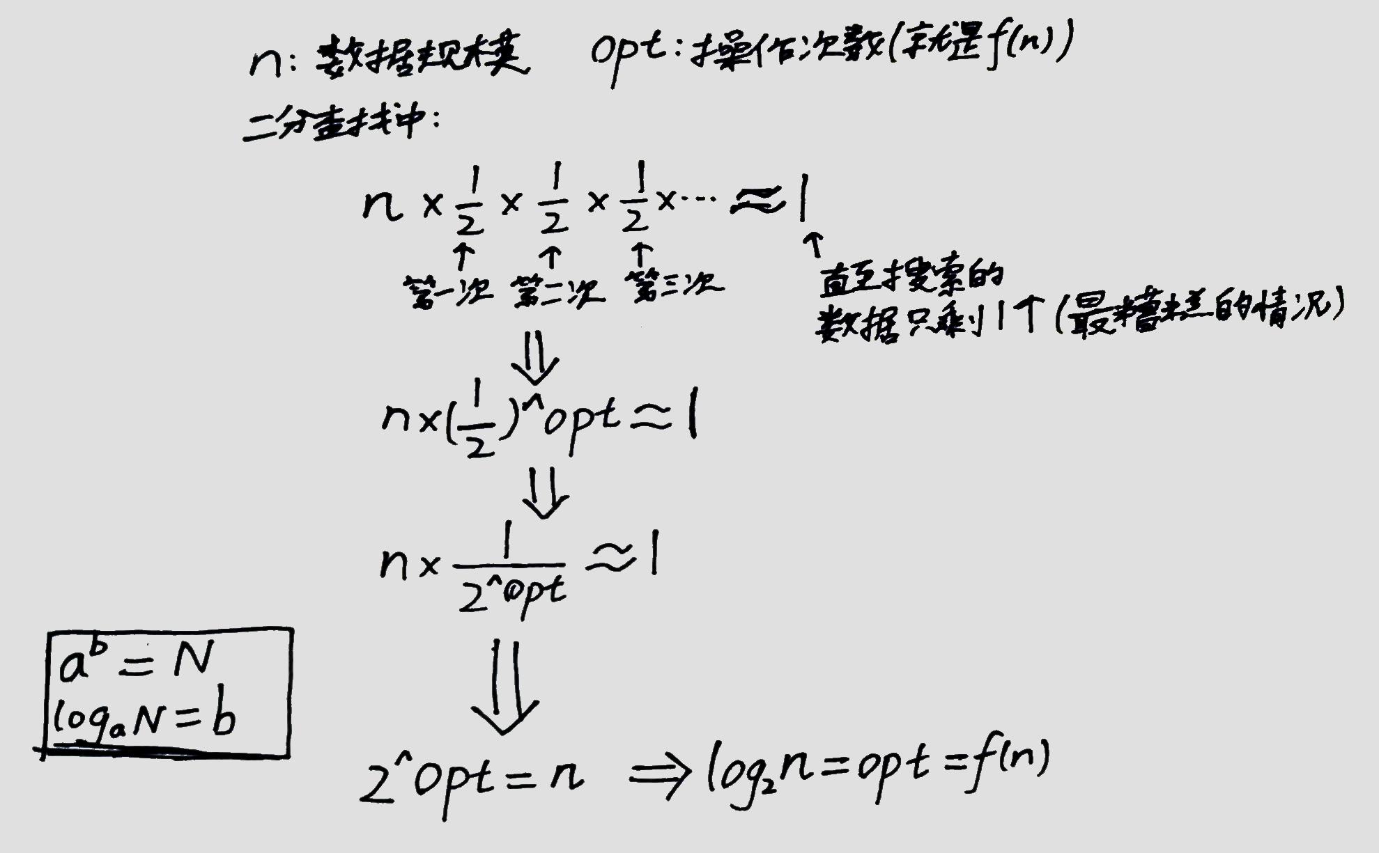 timeComplexity-2021-12-01