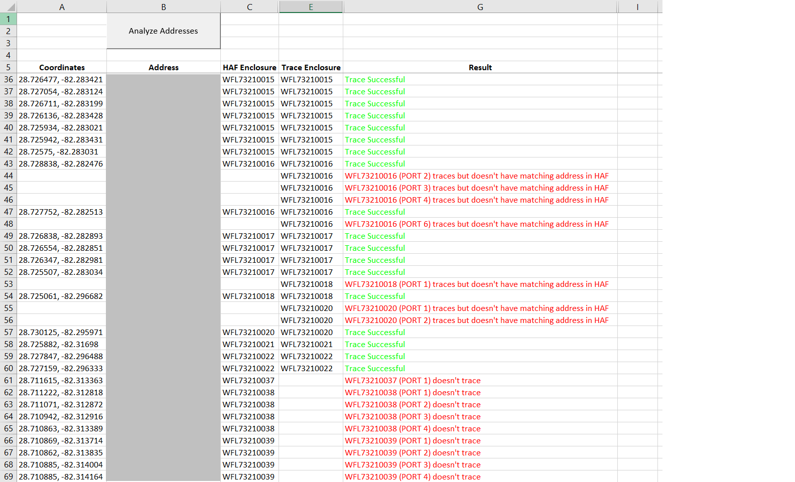 Port Continuity QC