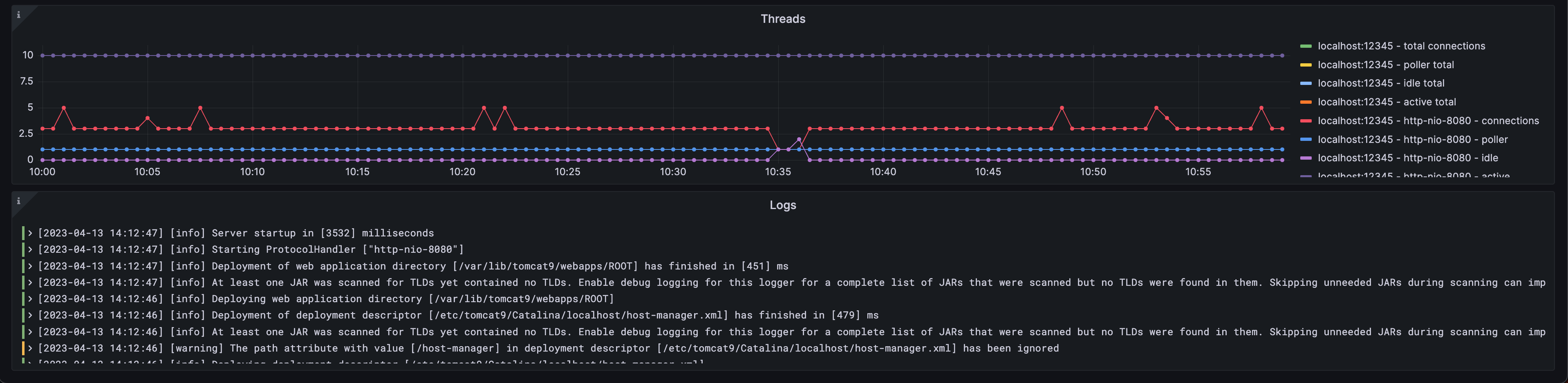 Second screenshot of the Apache Tomcat overview dashboard