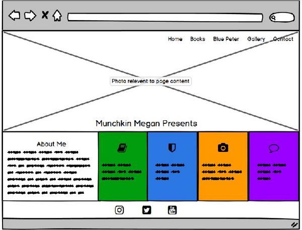 original wireframes