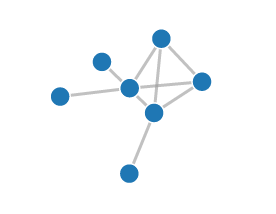 BlackWidow Project Graph