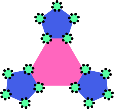 GitHub - silky/factorization-diagrams-1: Interactive factorization ...