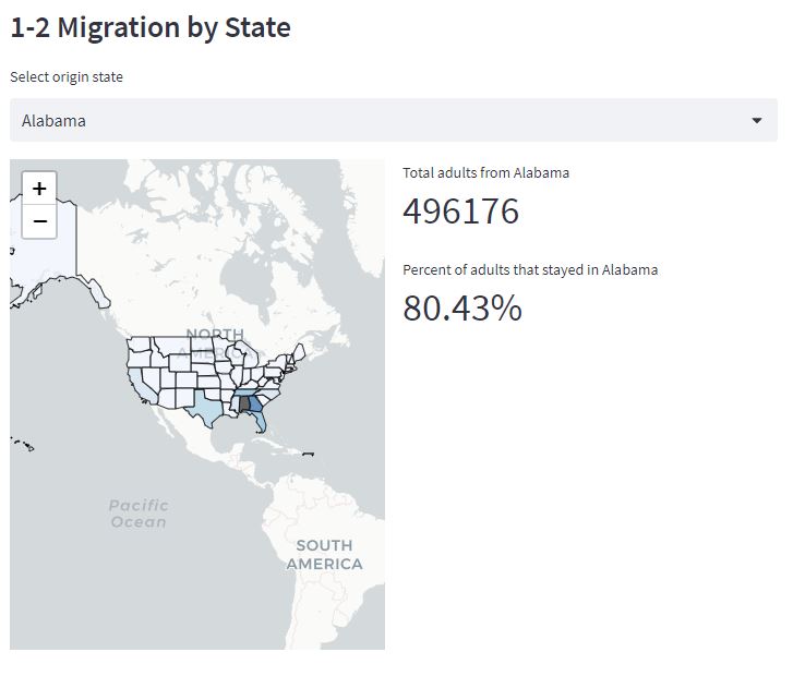 GitHub - CMU-IDS-Fall-2022/final-project-migration-x-group: final ...