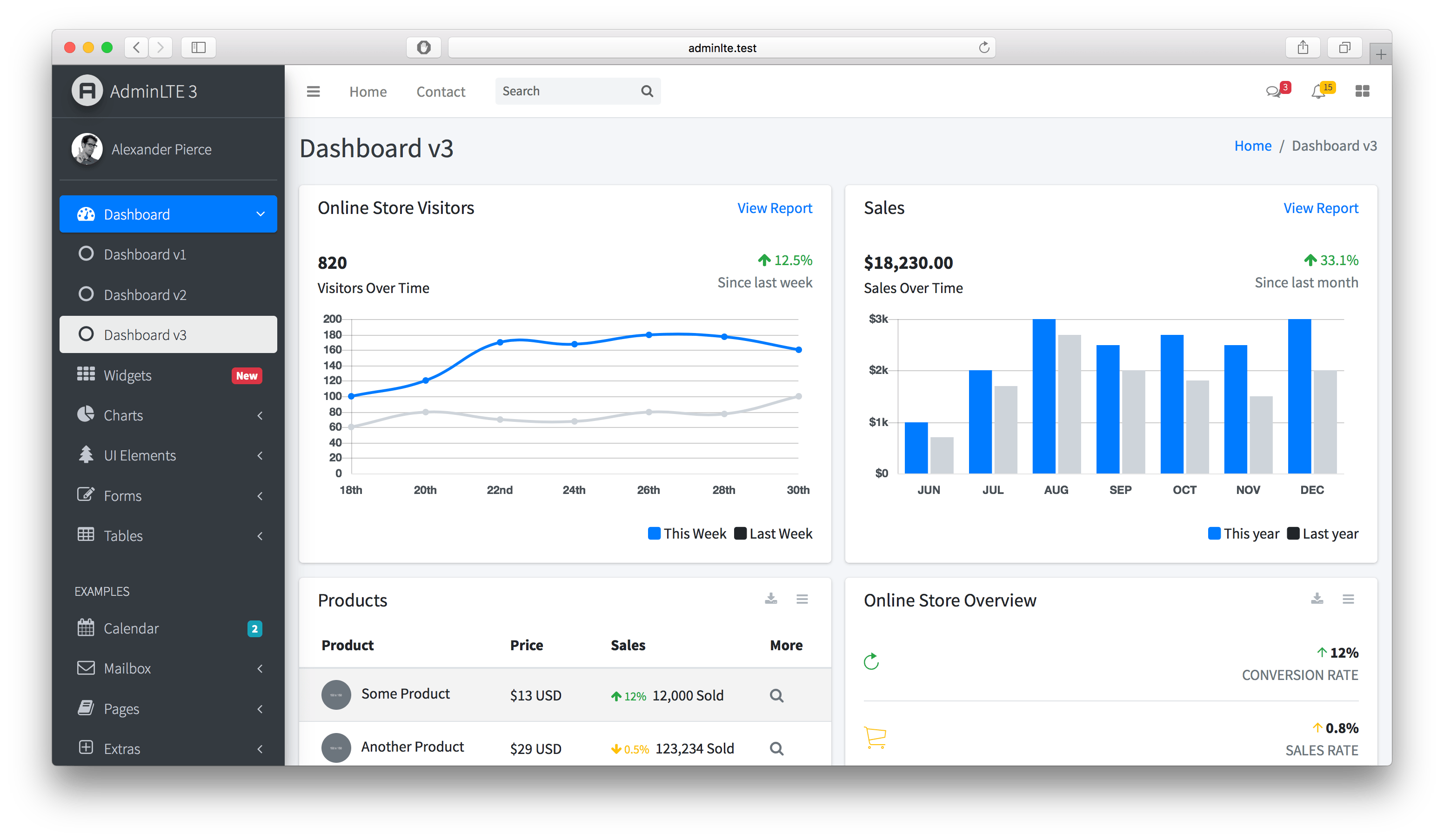 "AdminLTE Presentation"