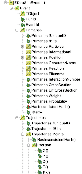 Tree structure