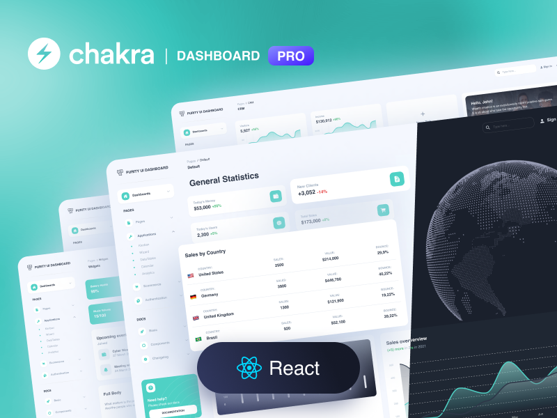 Soft UI Dashboard PRO Chakra