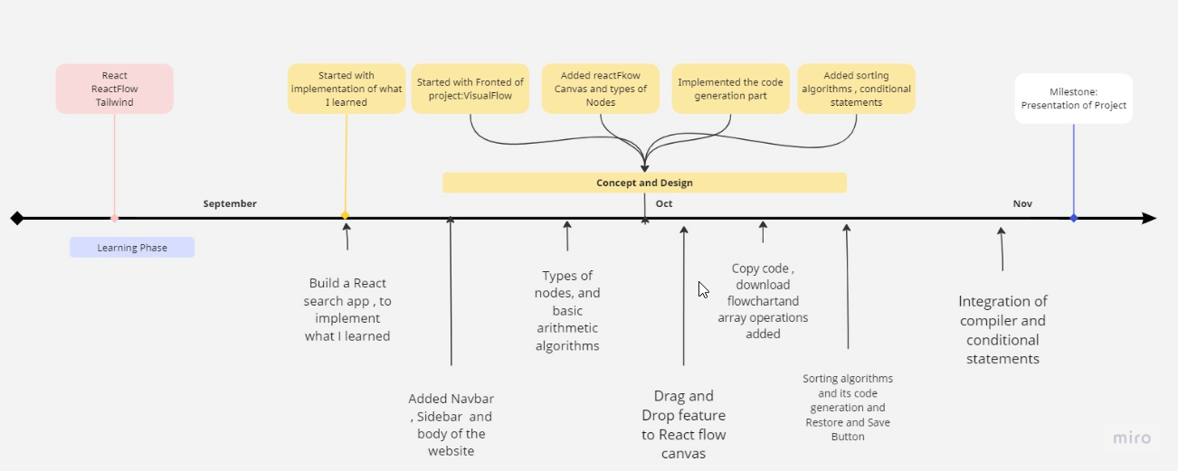 Customer-Journey-1