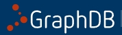 GraphDB