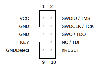 10-pin Cortex Debug Connector