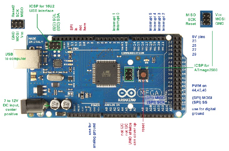 Arduino Morsecode LED