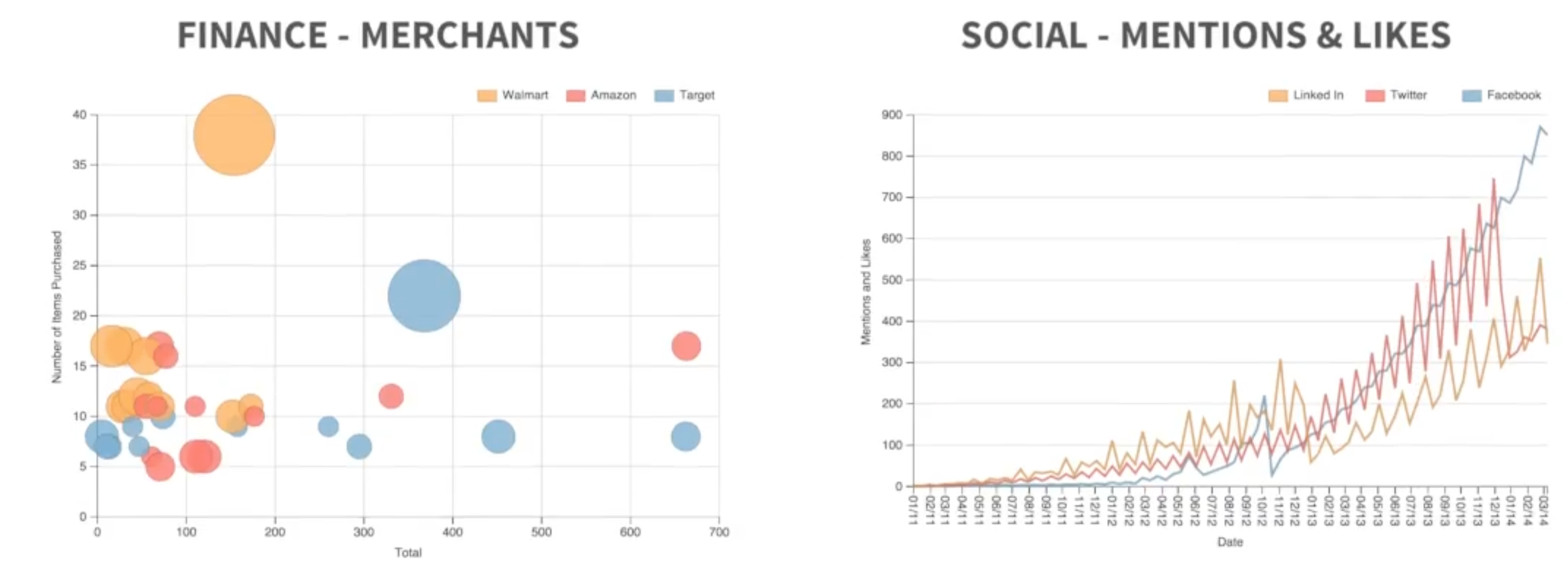 infographics1