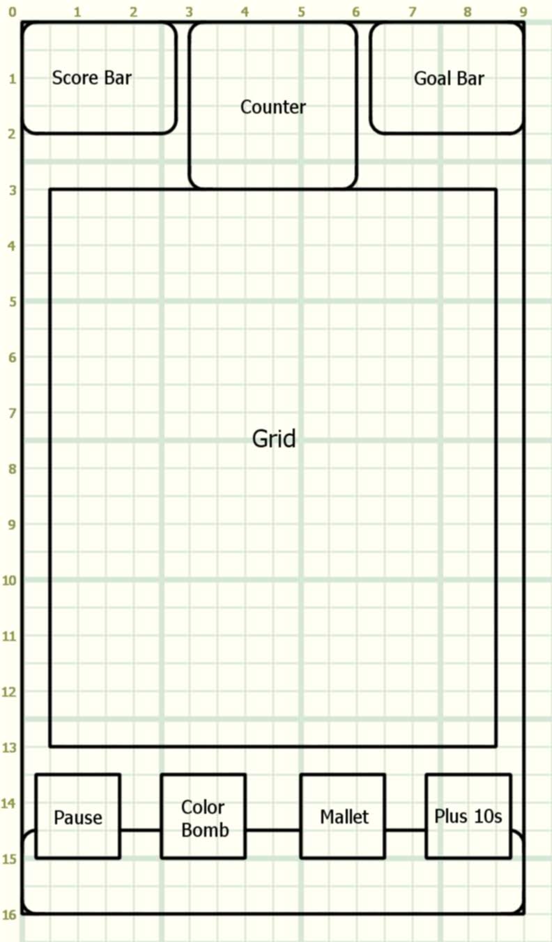 Game layout