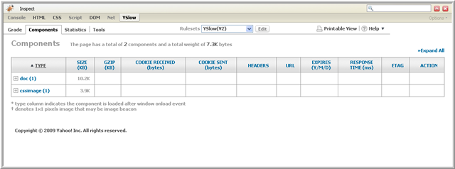 Components view