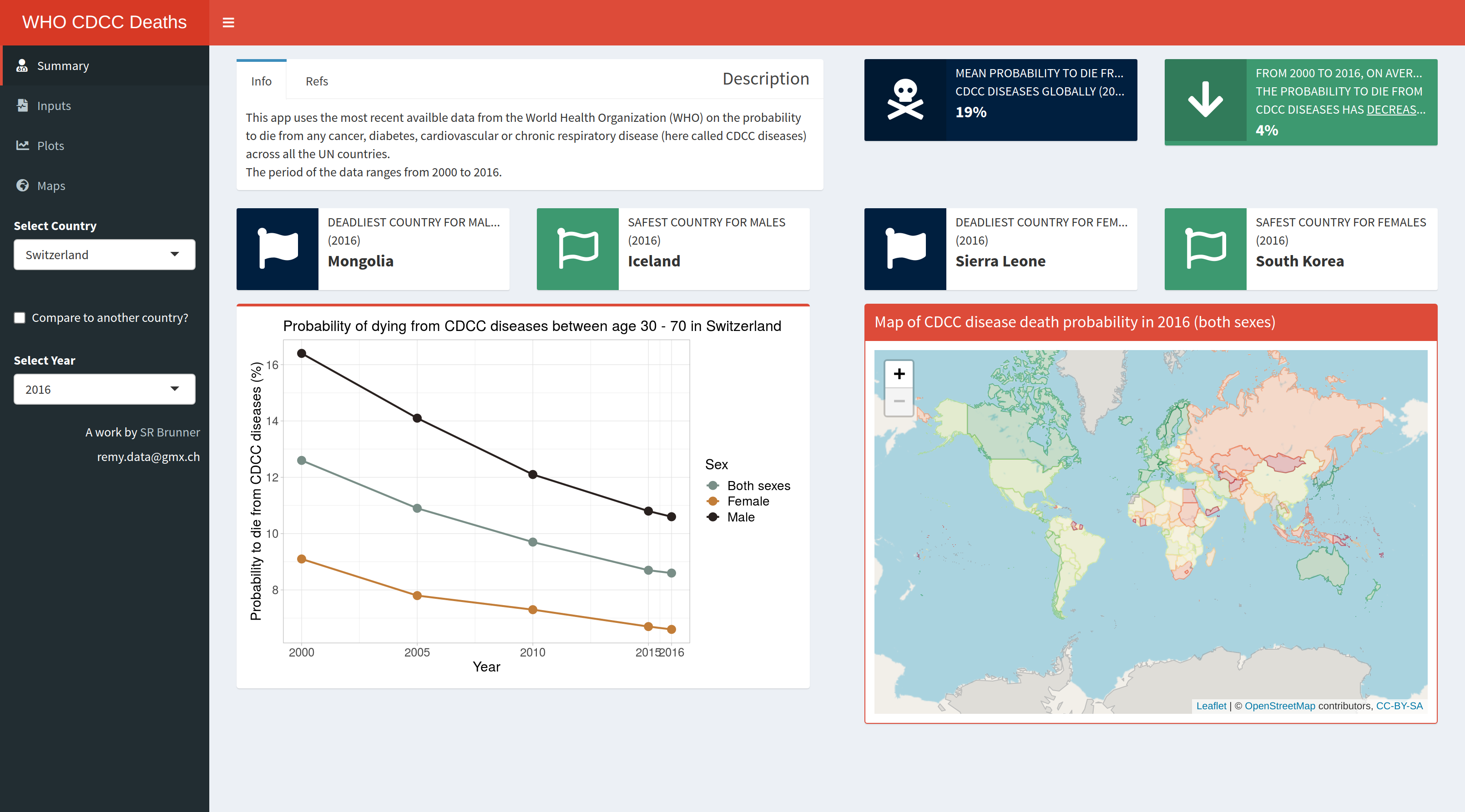 GitHub - gowanaka/who_dashboard_2020 · GitHub