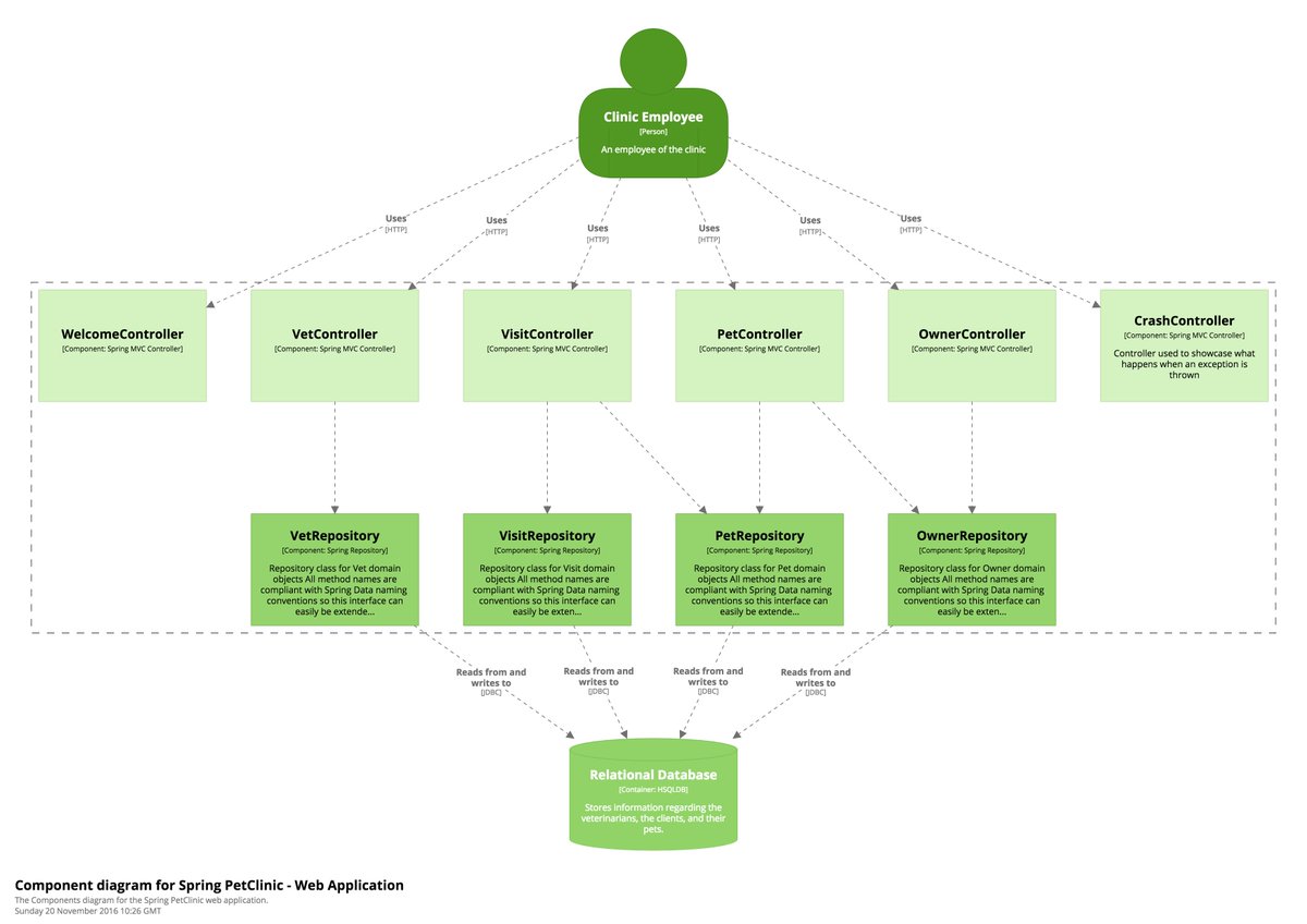 GitHub - cours-hei/tp1 · GitHub