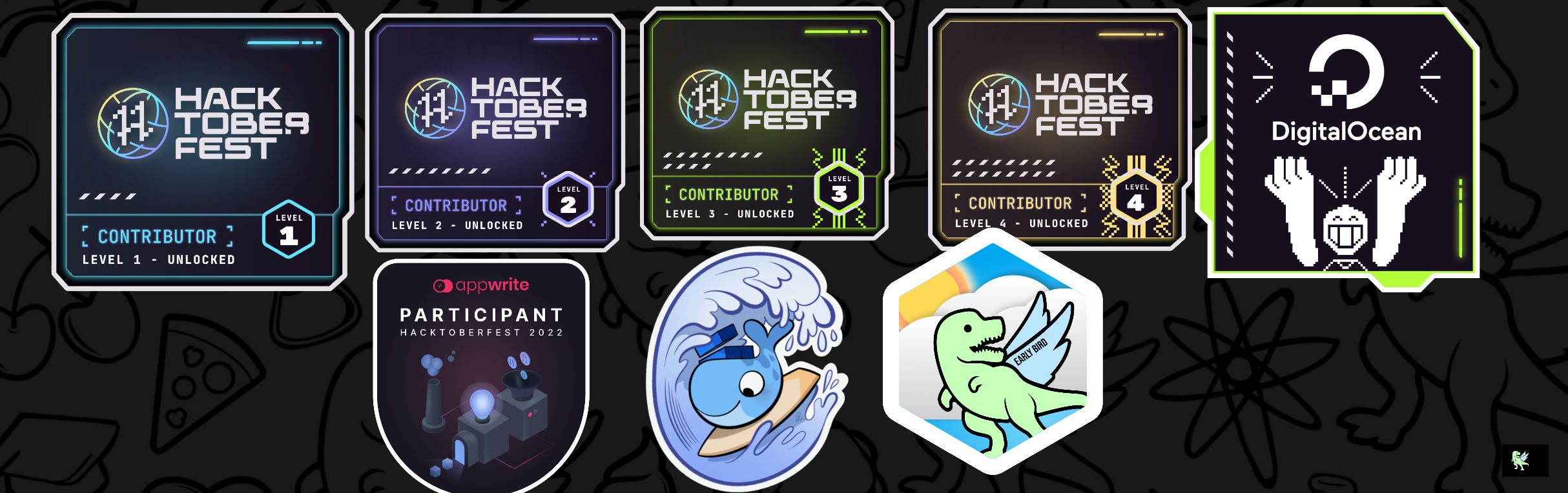 @dipesh_sharma's Holopin board