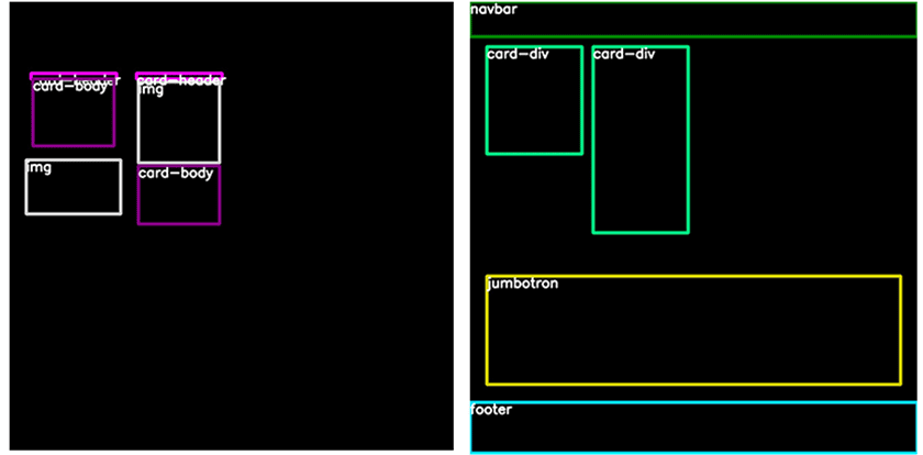 Detection Process 2