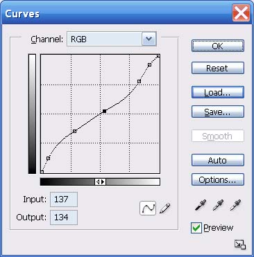 Curves