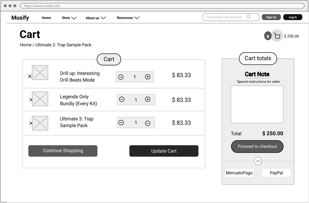 Wireframe cart