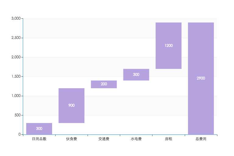 QQ20160416-1.png-30.4kB