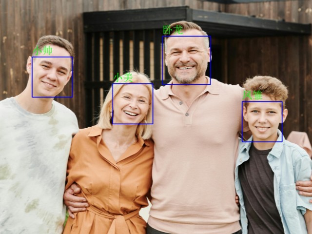 GitHub - 36Dyyds/FaceMaster: FaceMaster（人脸识别大师）是一款基于 Python 的入门级人脸识别项目 ...