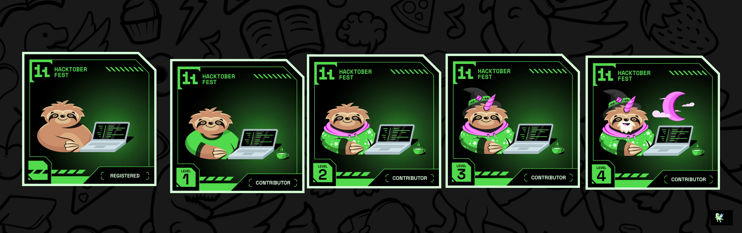 An image of @ryadav0654's Holopin badges, which is a link to view their full Holopin profile