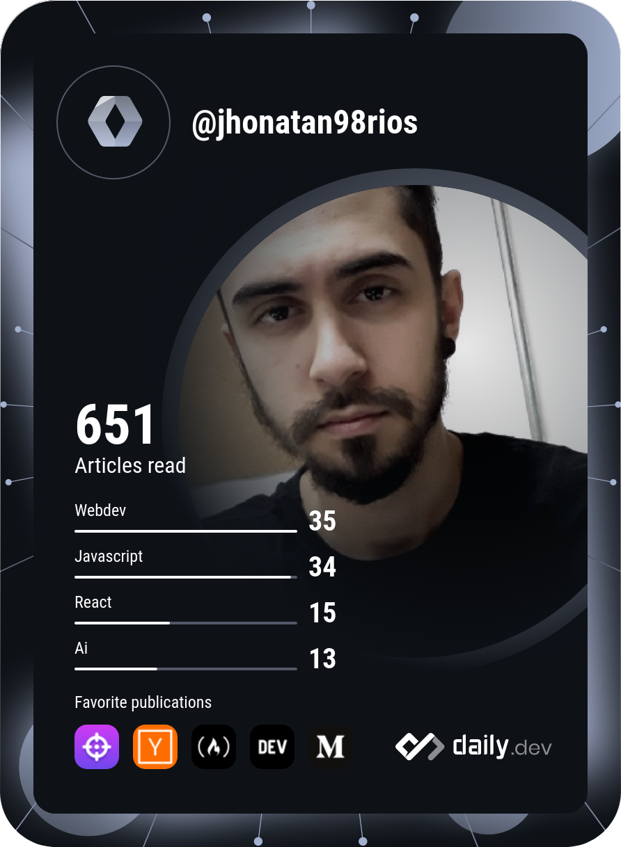 Jhonatan Teixeira Rios's Dev Card