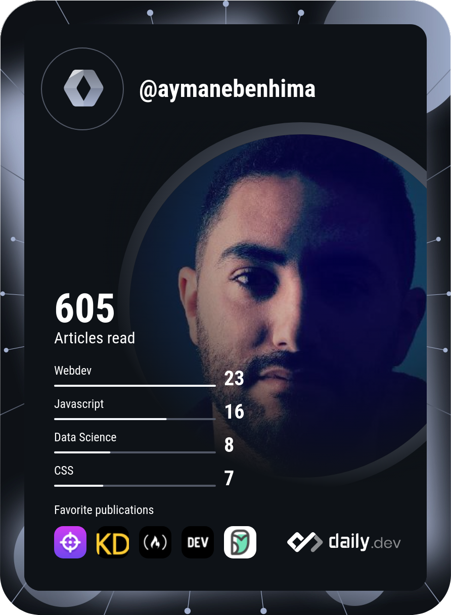 AYMANE BENHIMA's Dev Card