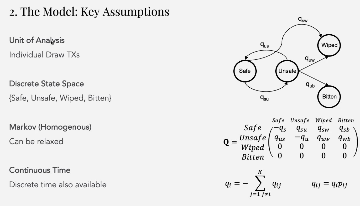 The Model's Key Assumptions