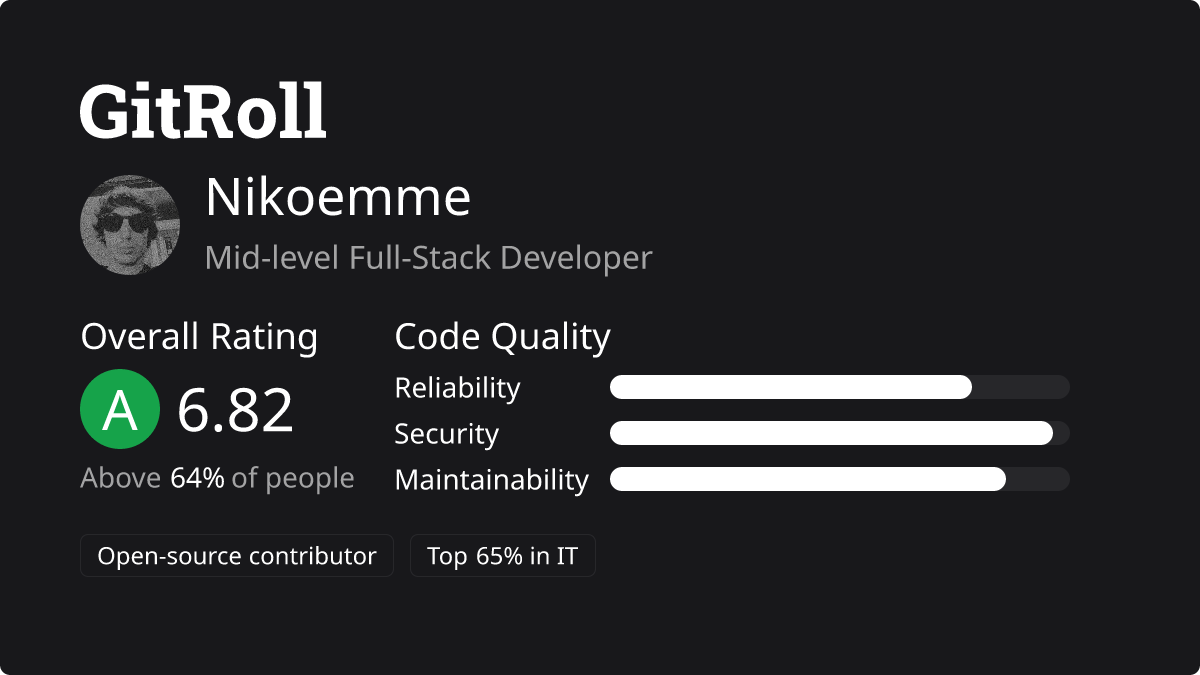 GitRoll Profile Badge