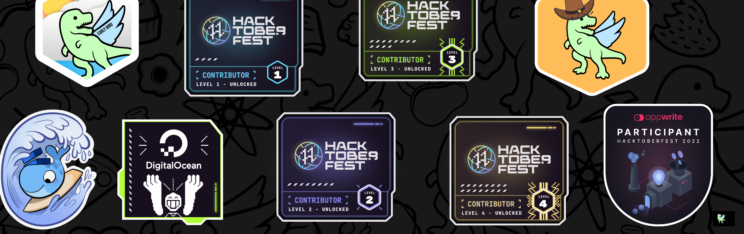 @saikkranvoladri's Holopin board