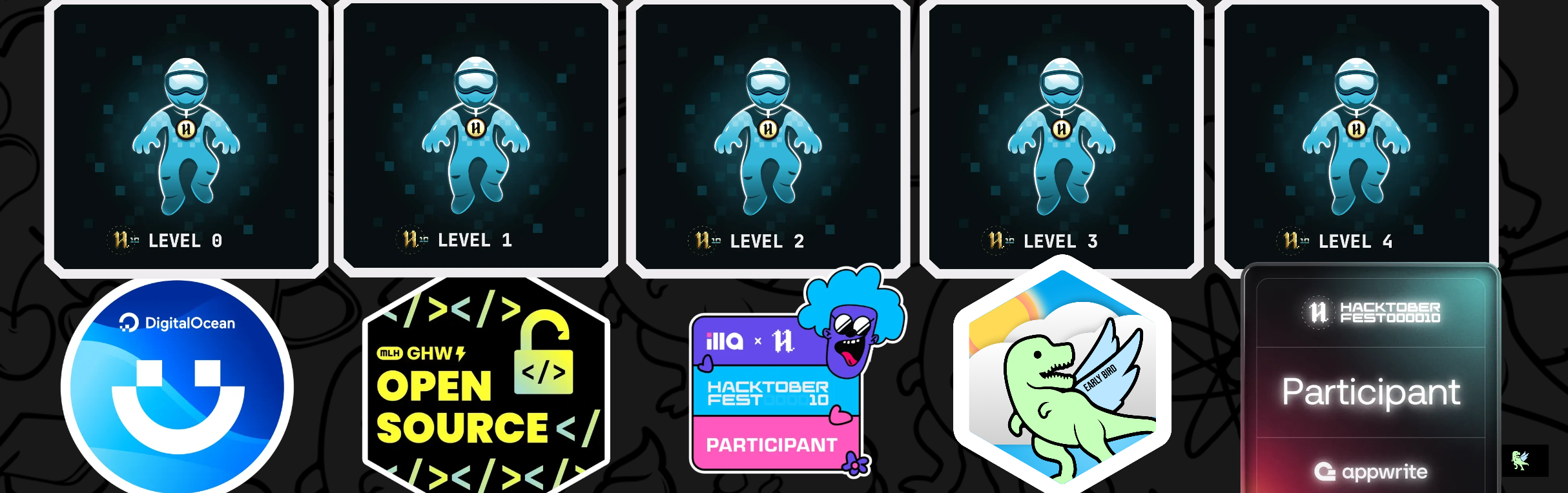 An image of @raiyaan555's Holopin badges, which is a link to view their full Holopin profile