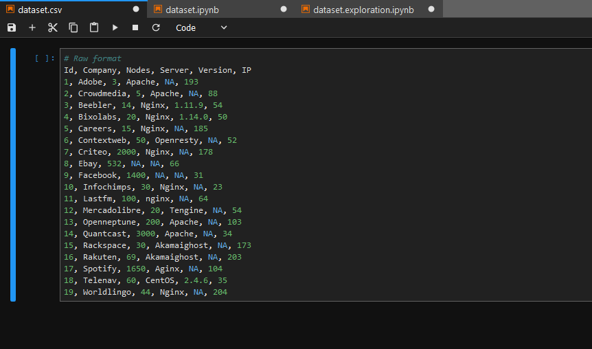 isaac-arnault-datavisualization-using-R-0.png